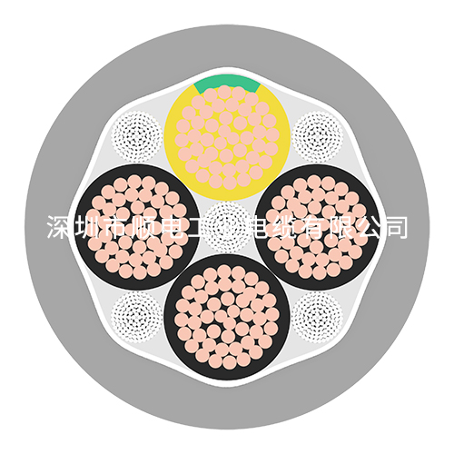 如何選擇高質量的拖鏈電纜廠家？   